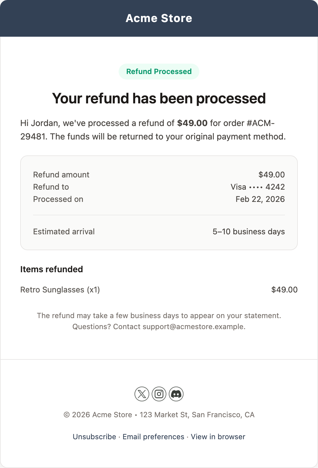 Refund Confirmation