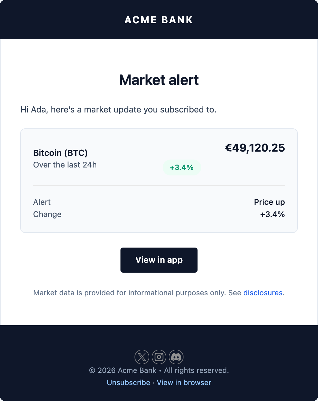 Market Alert